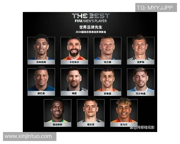 2024年度世界足球球星最新实力排名全面解析 2024年度世界足球球星最新实力排名全面解析