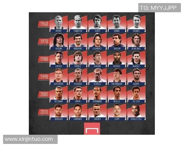 经典足球传奇回顾:老一代球星高清风采再现 经典足球传奇回顾:老一代球星高清风采再现