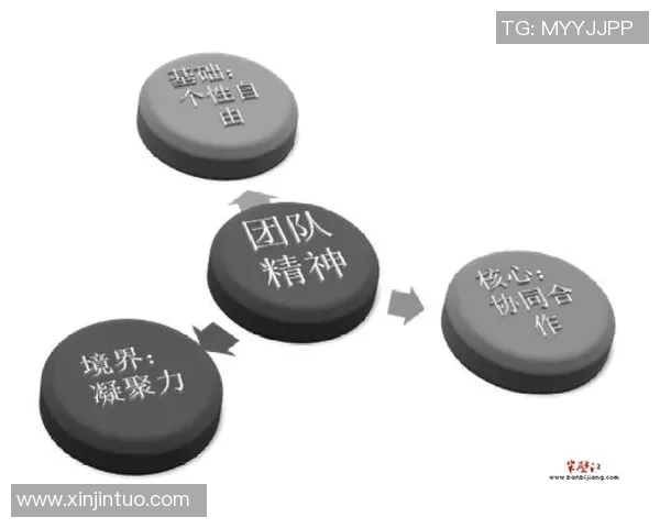 巴塞罗那传奇足球球星的辉煌历程与团队精神全面解析 巴塞罗那传奇足球球星的辉煌历程与团队精神全面解析