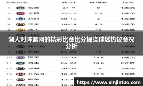 湖人对阵篮网的精彩比赛比分揭晓球迷热议赛况分析